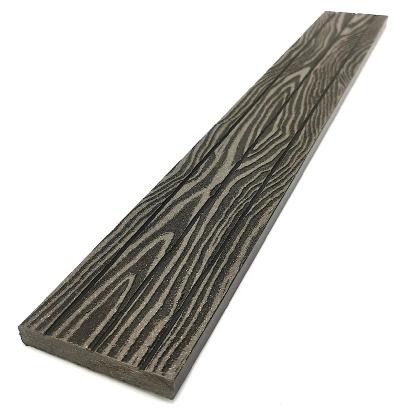 Торцевая декоративная планка NanoWood Венге купить в Санкт-Петербурге